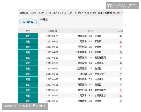 今日竞彩足球对阵表解析与赛程预测助你赢得竞猜胜利